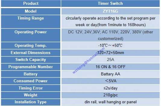 ZYT16G цифровой таймер автоматическая программа/программируемый таймер microsoft ЖК-программа таймер 220VAC 25A английская версия