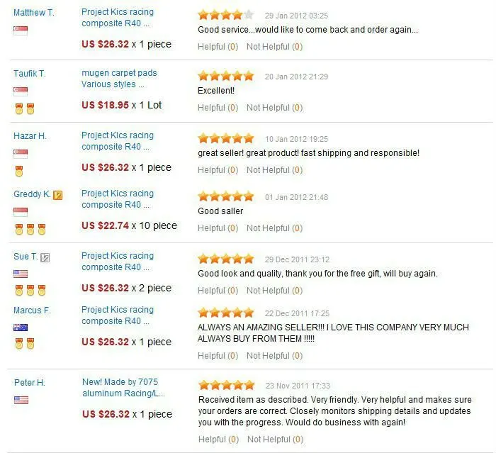 aeProduct.getSubject()