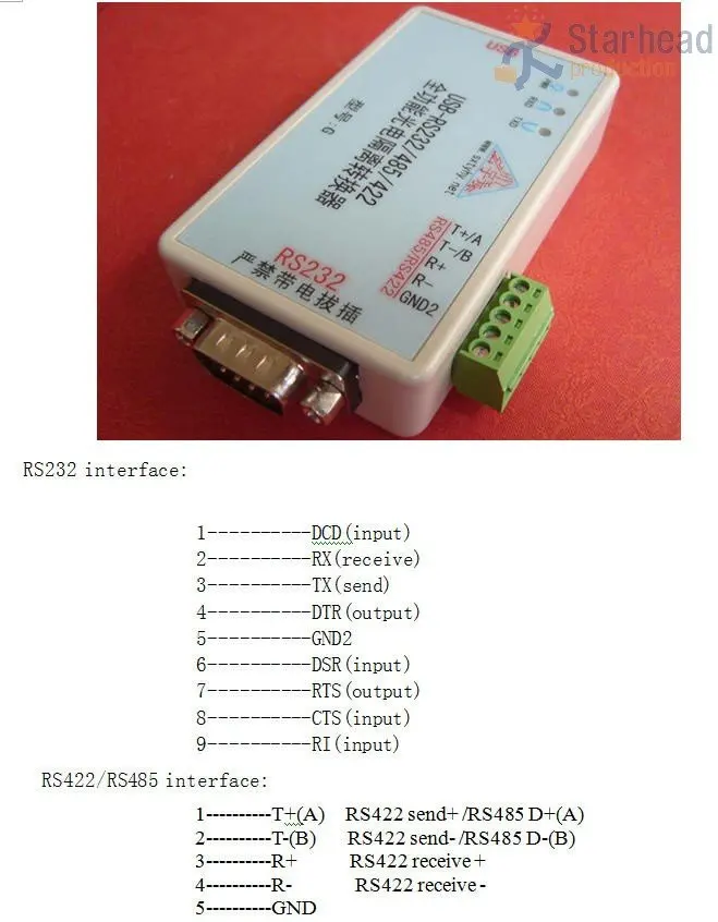 Полнофункциональный Оптический изолированный USB 2,0 к RS232 RS485 RS422 конвертер адаптер, FTDI FT232RL, поддержка Win7 WinCE Linux недорогая