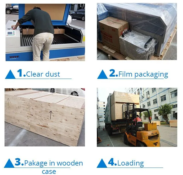 Сокращение продажи lfg1212 GERBER cnc router