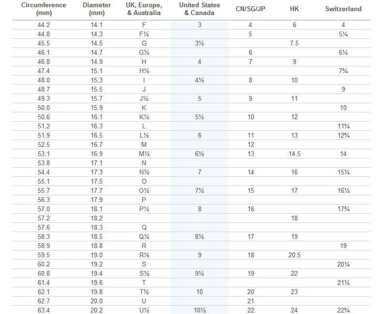 Роскошное качество 925 Серебряное кольцо с бриллиантом для женщин желтый золотой цвет алмазный обруч обещают ювелирные изделия