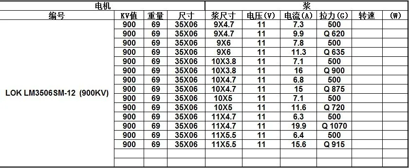 3506 4006 4008 900kv 69g 11,1 V бесщеточный двигатель, 10-11 дюймов 1 кг тяга мульти-ротор