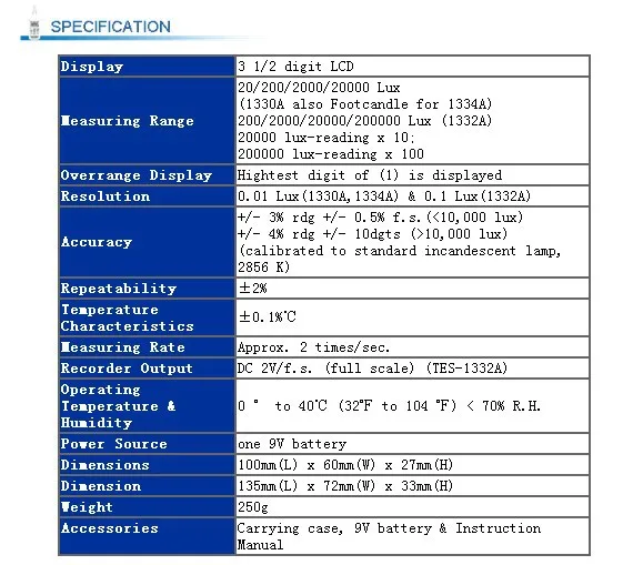 Цифровой TES1334A Light Meter