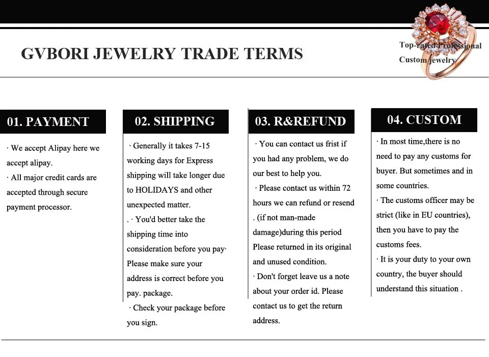 trade terms
