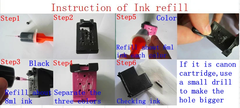 REFILL Instruction