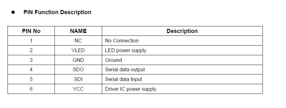 4 м DC12V INK1003 светодиодные полосы пикселей, IP68, 60 шт. 1002led (5050 RGB с INK1003 IC) /м с 60 пикселей; белый PCB, в силиконовой трубки