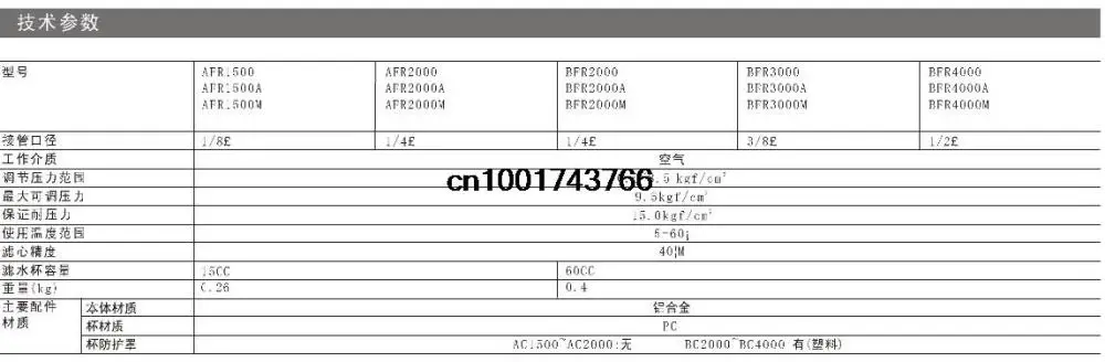 AFR1500 1/" PT SNS Пневматический фильтр-регулятор водоотделитель регулятор+ фильтр