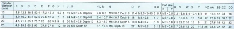 SMC Тип угловой Стиль воздуха захват Стандартный Тип mhc2-16d диаметр 16 мм SNS pnumatic воздуха коготь пальцев