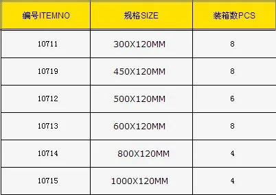 BESTIR производство Тайвань высококачественные надежные инструменты сталь 800*120 мм F Тип Тарелка деревянная крепежные плоскогубцы ручной инструмент, № 10714