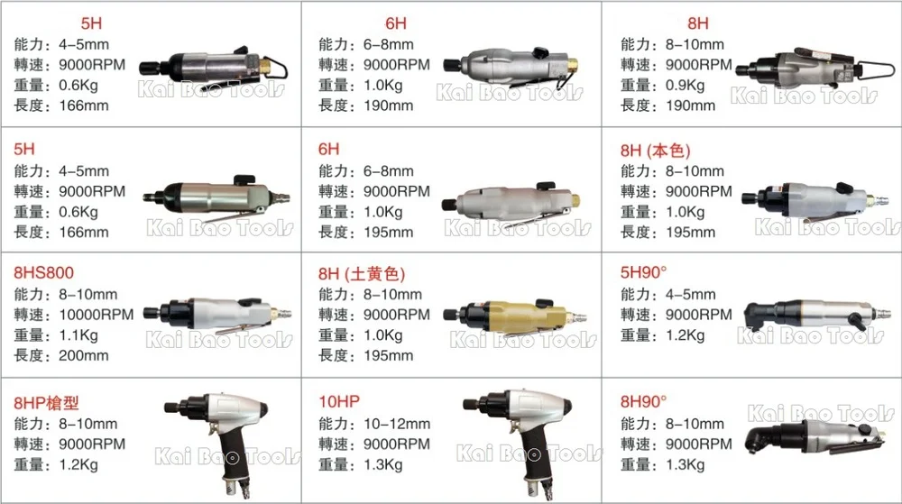 Пневматический Отвёртки Air Отвёртки пневматический пистолет Тип высокий крутящий момент и качество воздуха Механические инструменты(10hp