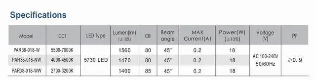 UL, CUL! Патент Дизайн 18 Вт PAR38 SMD 5730 с регулируемой яркостью света 1560lm AC110/220 В жизни> 50, 000hrs, 32 шт./лот оптовая продажа