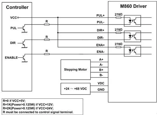 Leadshine 2-фазный шаговый драйвер MA860H работать 24-80 VDC out1.8A для 7.2A подходит название 34 шагового двигателя 3.5NM или 4.5NM