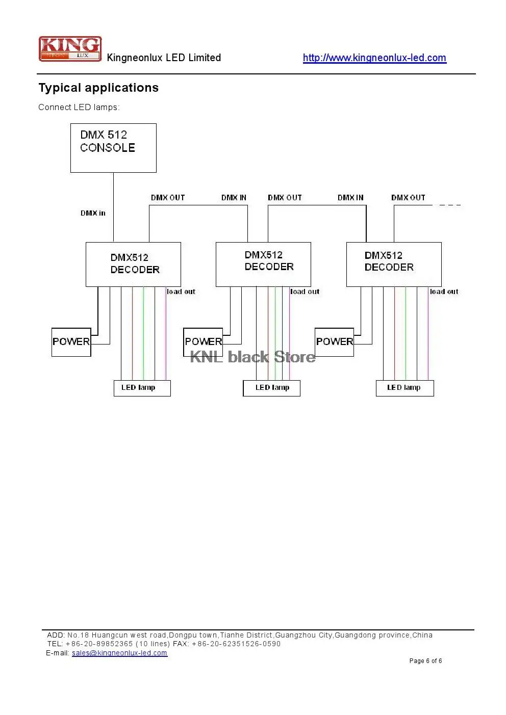 Светодиодный DMX512 декодер(постоянный ток) DC12V-24V, 5 V по уровню поверхности
