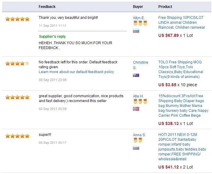 aeProduct.getSubject()