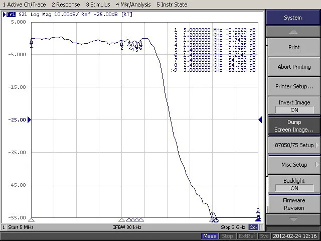1,2G фильтр низких частот LPF1200 | SMA штекер SMA jack 1,2 ГГц