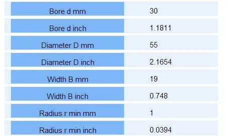 4 шт. подшипник экскаватора 63006 2RS 63006-2RS 30*55*19 мм 30X55X19 мм двойные экранированные шариковые подшипники с глубоким желобом большой шириной