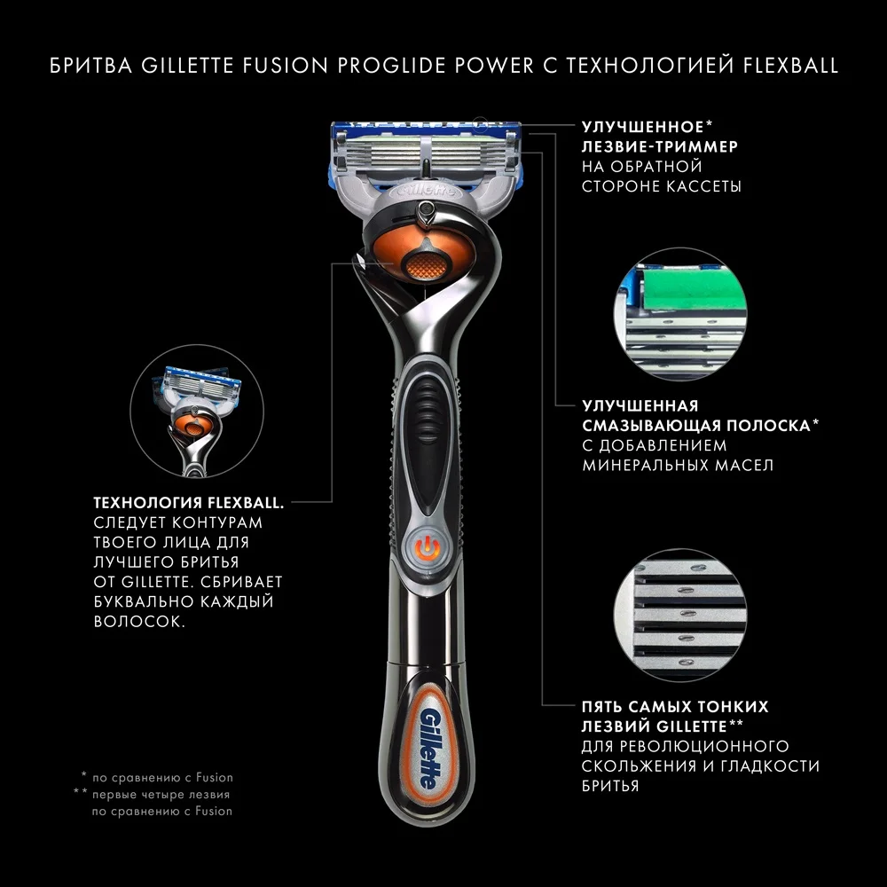 Gillette Fusion Proglide 5 Power Купить