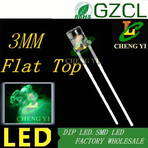 cl3ptg