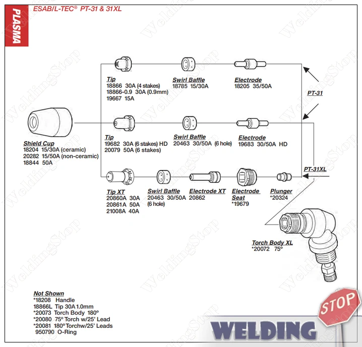 ESAB-L-TEC PT-31.jpg_.webp