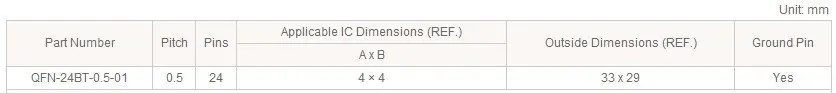 QFN24 MLP24 MLF24 QFN-24BT-0.5-01 QFN Enplas IC тестовый Адаптер для программирования с гнездом 0,5 мм шаг