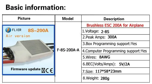 Flier 8 S 200A контроллер esc мотор для rc самолета