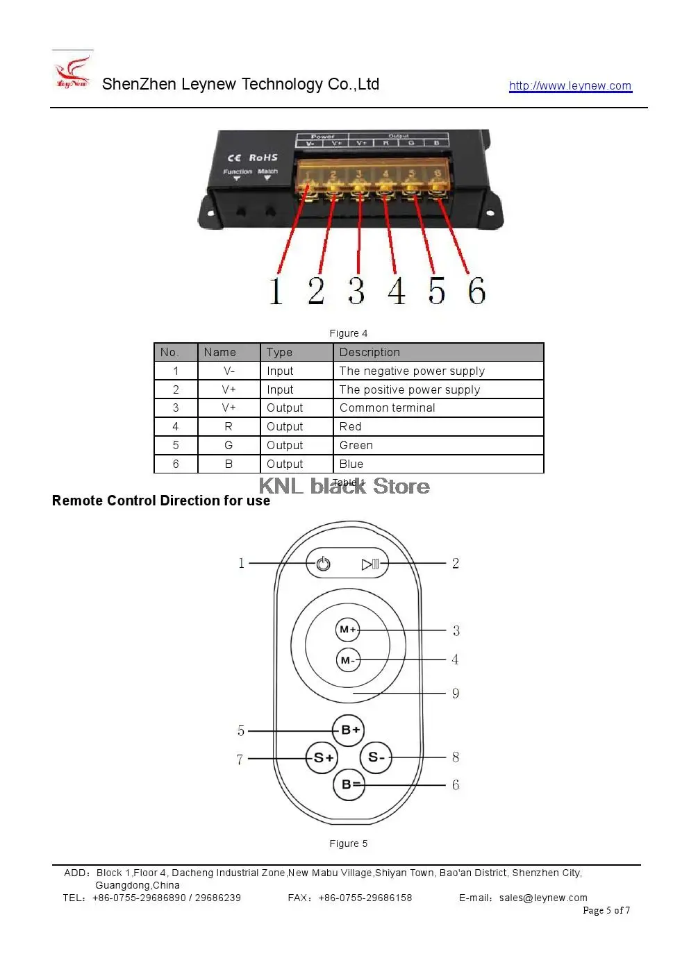 LED RGB 2.4 г цвет мечта контроллер, РФ сенсорный экран удаленного Полноцветная контроллер, DC12-24V