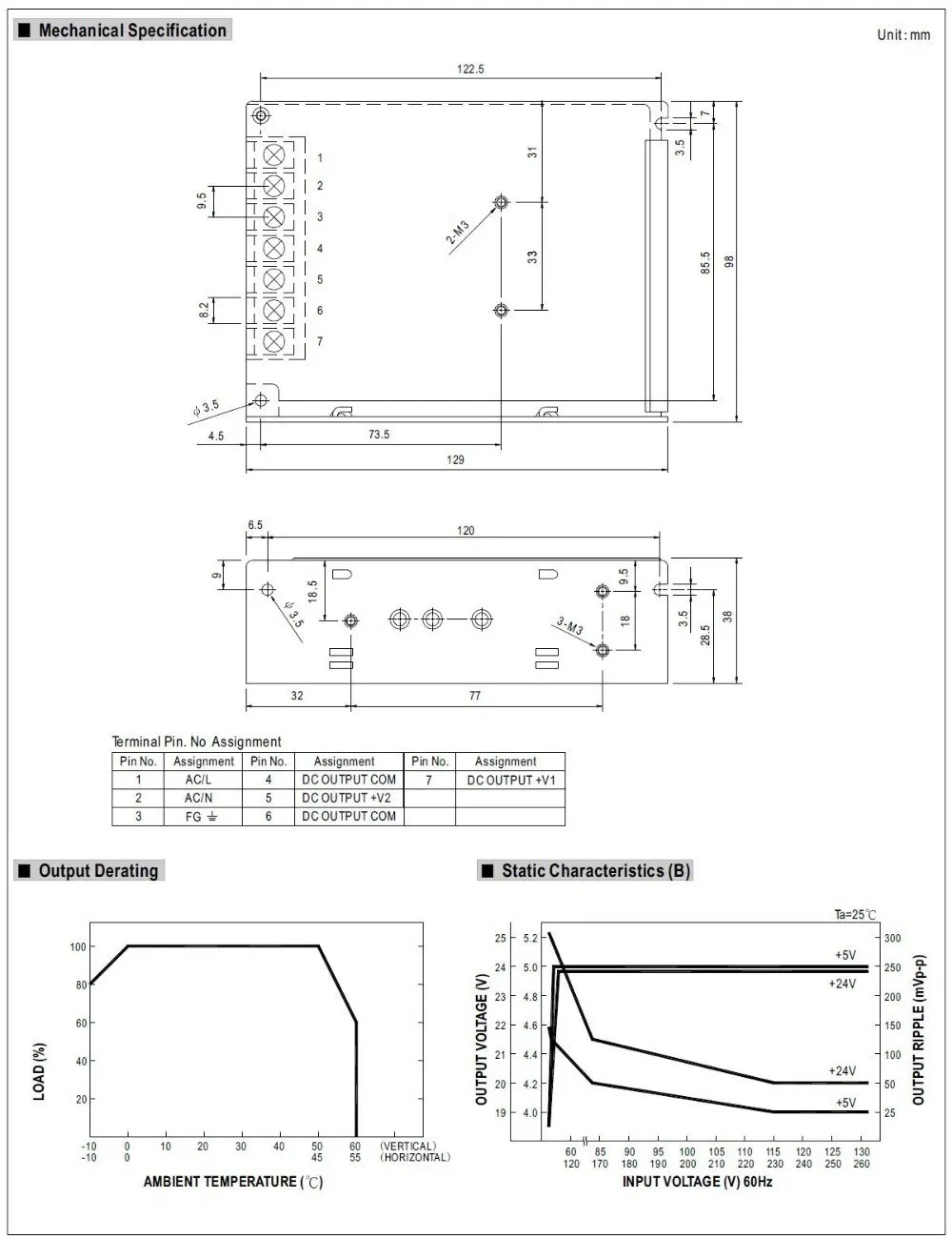 30 Вт Двойной выход 5 в 24 в импульсный источник питания AC к DC DC2.2A DC1A