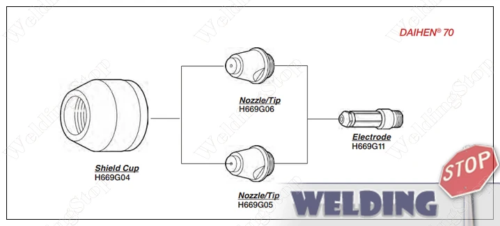 OTC daihen 70 плазмы расходных резак факел electrode_nozzle 20 шт