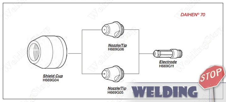 OTC DAIHEN 70 плазменный резак фонарь расходные материалы электрод_ сопло 20 шт