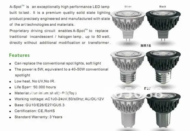 4.5w mr-16 spot led energy saving lamp,12V AC/DC,400/320lm,life>50,000hours,3 years warranty,10pcs/lot promotion!