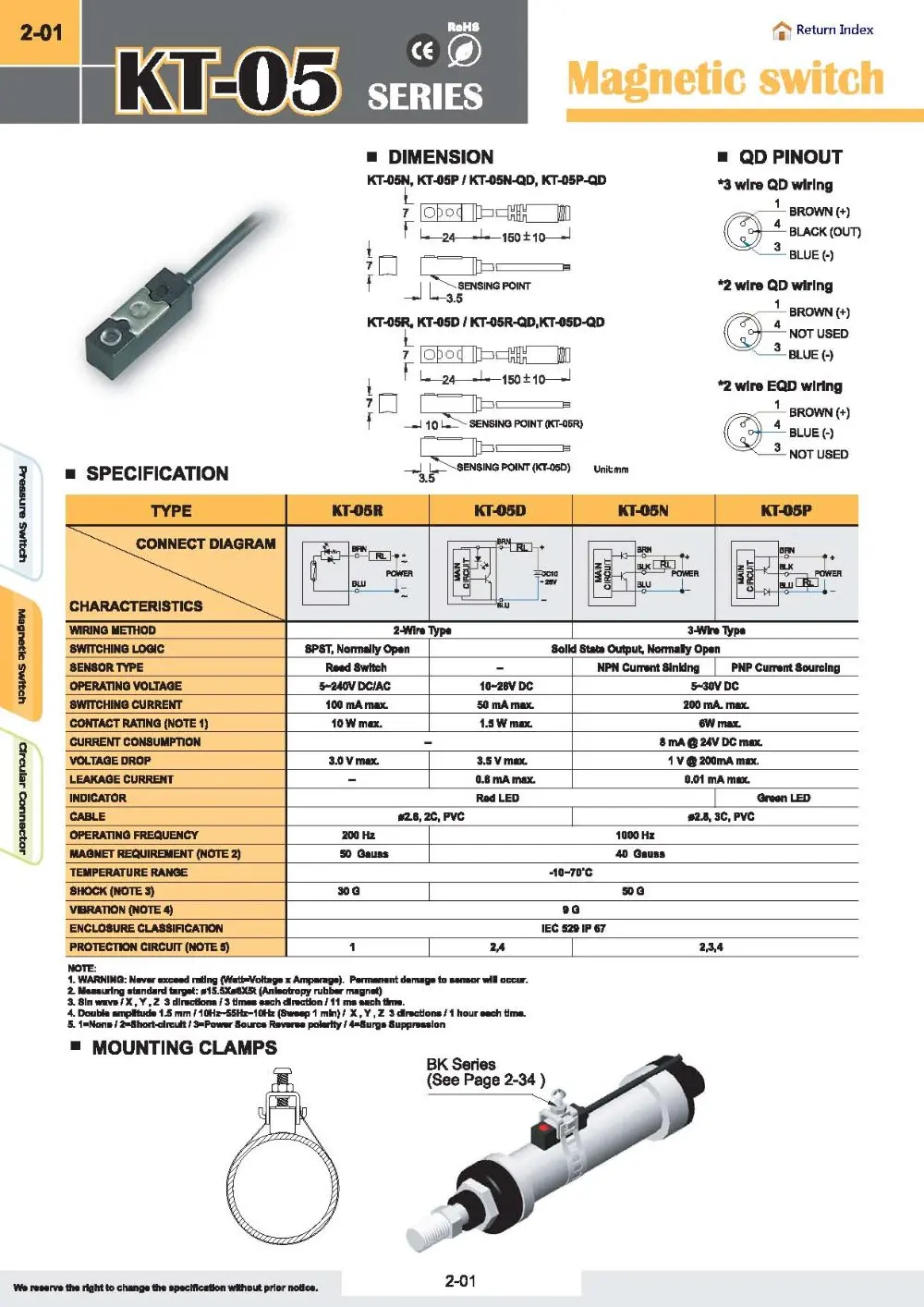 KT-05R-3M датчик геркон(длинный провод) AC DC 5-240V
