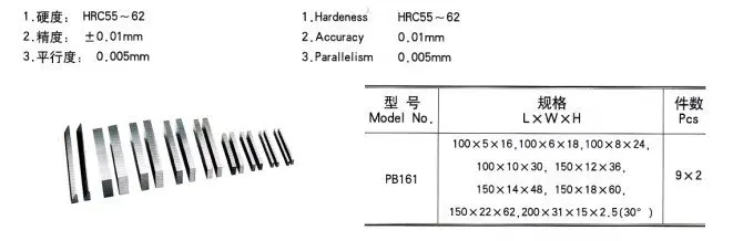 PB61 Parallel Block.jpg