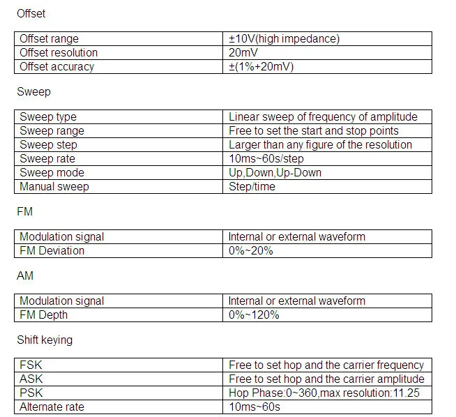ATTEN ATF20D+ PA генератор DDS 180MSa/s 10 бит