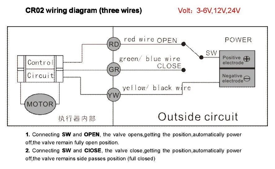 5 шт. с диагональю экрана 3-6 V или 12 V Напряжение 3/4 ''Порты Мини контроль из нержавеющей стали мяч CWX клапан CR01, CR02, CR05 Управление