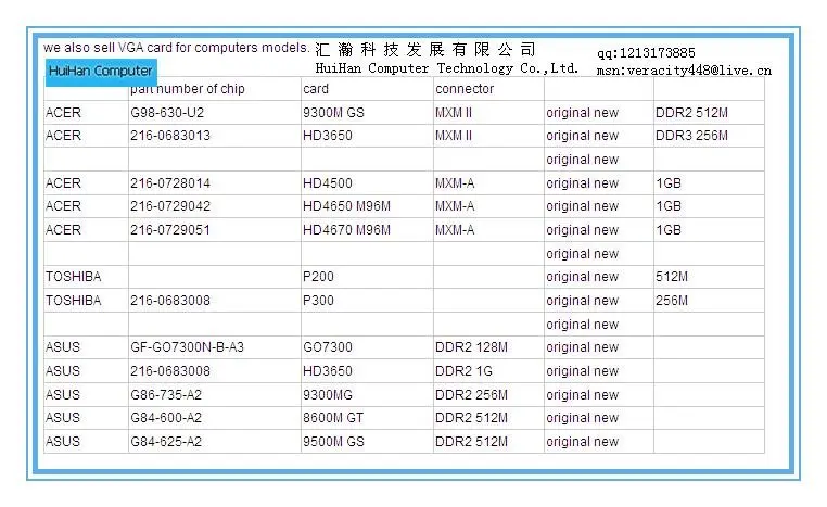 Ноутбук vga карта nVIDIA 9500M 9500GT GS 512MB MXM II видеокарта vg.8pg06005 G84-625-A2 для ACER ТЕСТ ОК