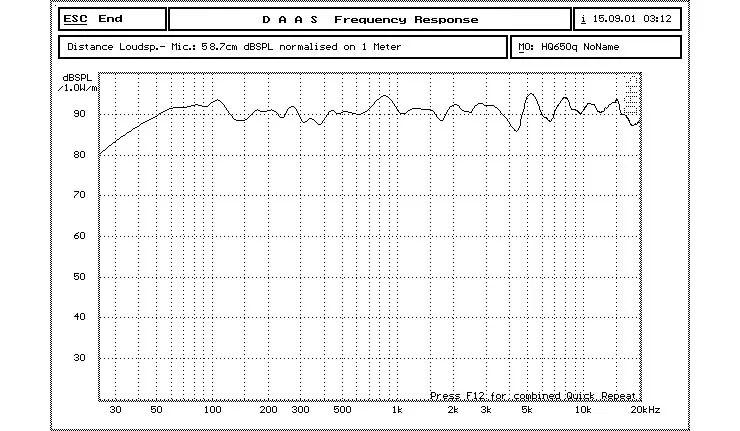 Пара HIEND Melo Дэвид DIATONE P610 восстановить MK2 fullrange speakerpk lowther K.O Fostex( eddition