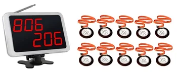 

Free shipping! Hospital calling system, wireless nurse call bell system,string call button, patient/elderly call service