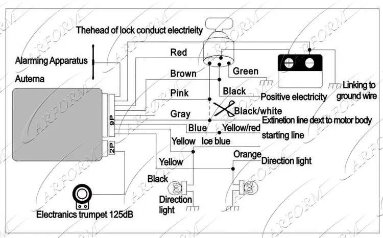 Wiring Diagram Motorcycle Alarm Shariscrationswiththecricut