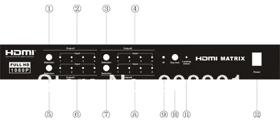 LKV344 3D 4x4 HDMI матричный переключатель с удаленным Управление HDTV 1080 P, RS232, 4-и в 4-Out