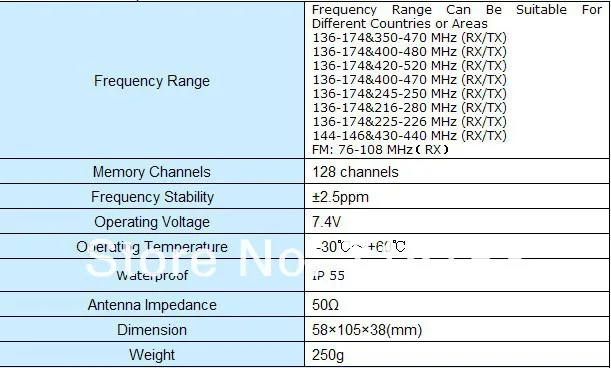 WouXun KG-UVD1P двухдиапазонный VHF& UHF двойной дисплей двухстороннее радио, WouXun uvd1p портативная рация Водонепроницаемый