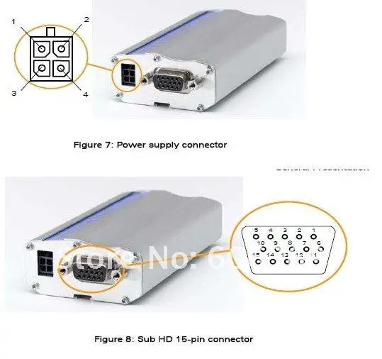 С фабрики simcom sim5216 модем для USB wcdma-модем