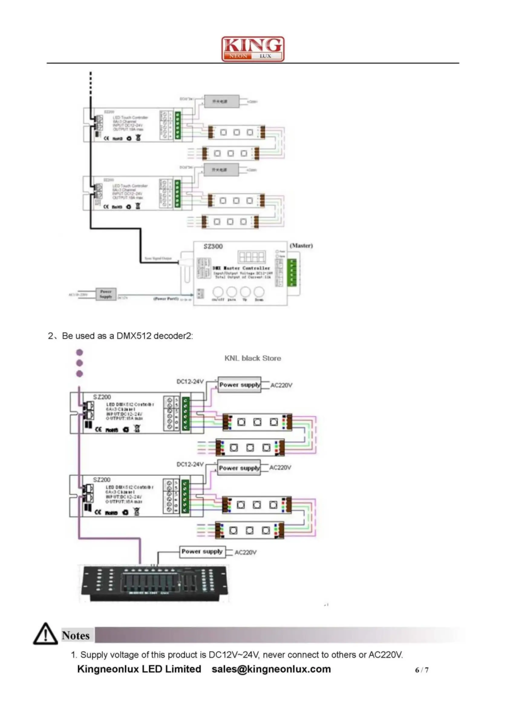 RGB Led DMX512 декодер с 20key RF пульт дистанционного управления, DC12-24V 6A* 3 канала
