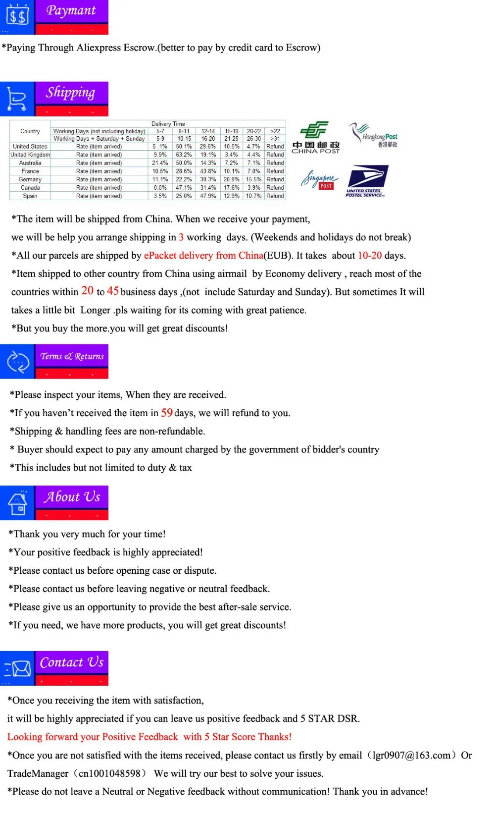 aeProduct.getSubject()