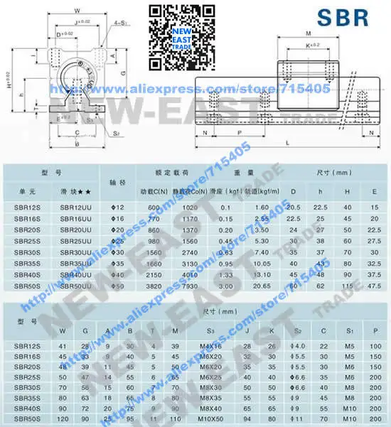 ШВП RM1605-350/800/1450/1450 мм+ Шариковая Гайка корпуса+ BK/BF12+ муфты+ рельсы SBR20-600mm+ SBR20UU+ SBR20-300/1400 мм рельсы+ SBR20UU