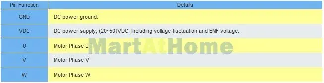Leadshine 3ND583 3 фазы ЧПУ микрошагового Драйв шаговые драйвера 8.3A 50 В DC # SM355 @ SD