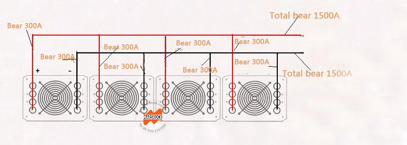 More safety connect way1.jpg