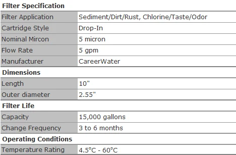 Картридж фильтра Coronflow двойного назначения 10 дюймов 5 микрон для очистки воды WPC5