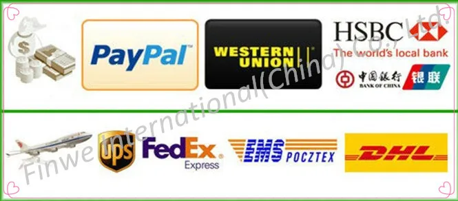 Payment Methods