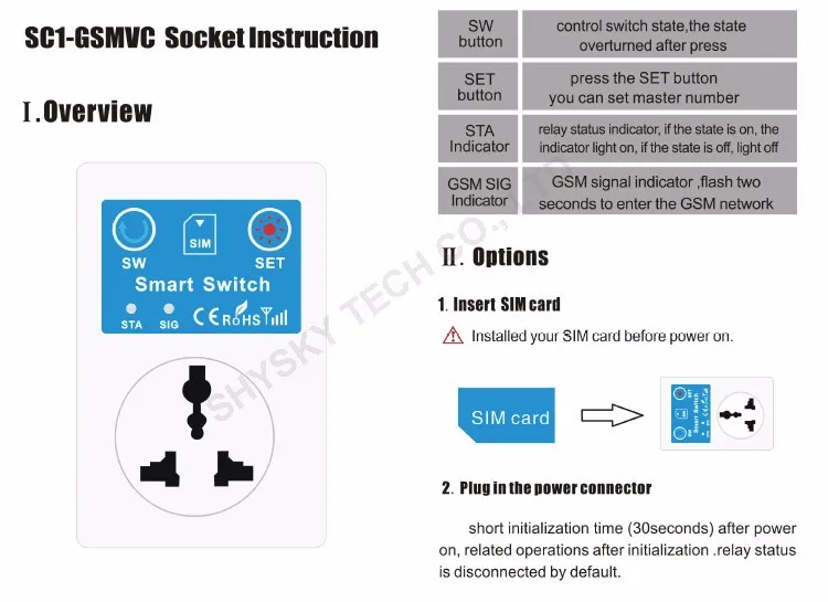 Подлинный GSM мобильный телефон умный пульт дистанционного управления розетка SC1-GSMVC умная розетка EU/UK/AU вилка