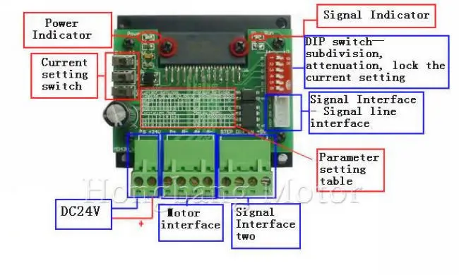 Маршрутизатор с ЧПУ одноосный 3.5A TB6560 шаговый двигатель драйвер